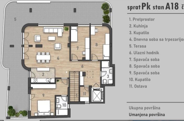 Penthouse u izgradnji - Socijalno – Novi Sad | Linea Casa