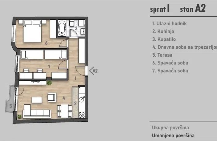 Trosoban stan u izgradnji - Socijalno – Novi Sad | Linea Casa
