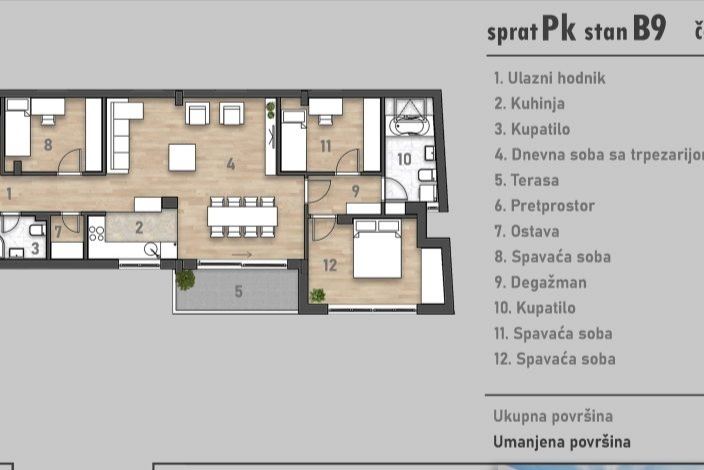 Penthouse - izgradnja - Socijalno – Novi Sad | Linea Casa
