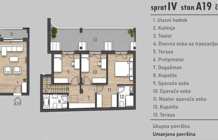 Penthouse - Socijalno – Novi Sad | Linea Casa